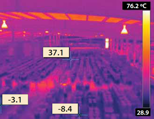 Early Fire Detection