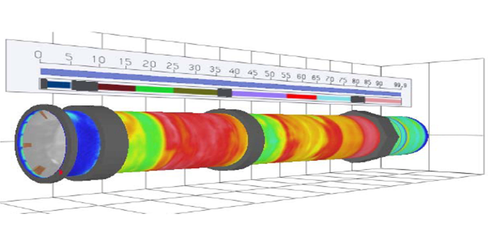 Predictive maintenance technology