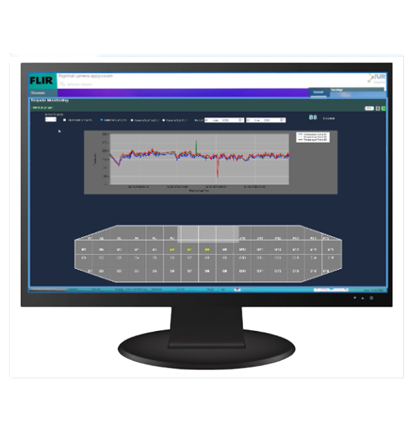 Torpedo & Ladle Monitoring