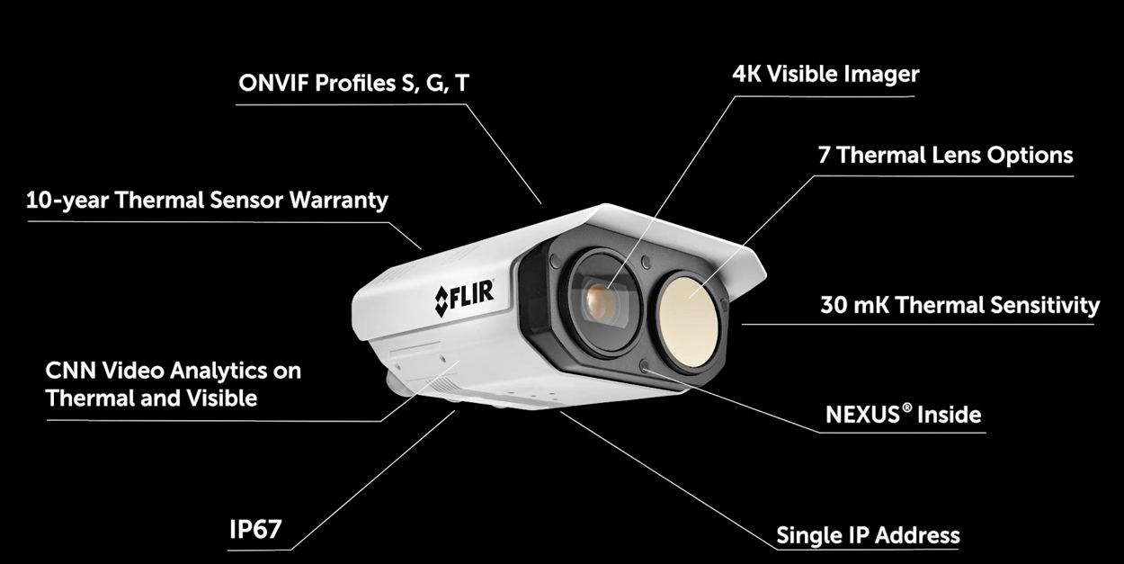 Automated thermal monitoring camera in industrial facility