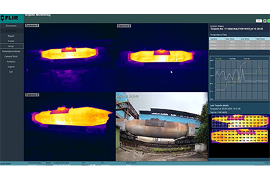 Thermal imaging camera for fire prevention and safety